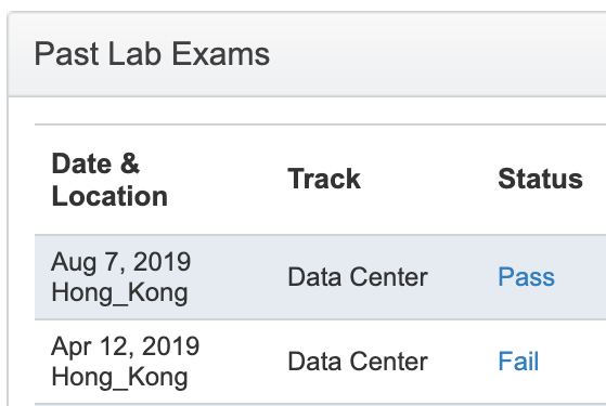 Ccie Dc I Finally Got It Network Engineer Blog Giang Pham