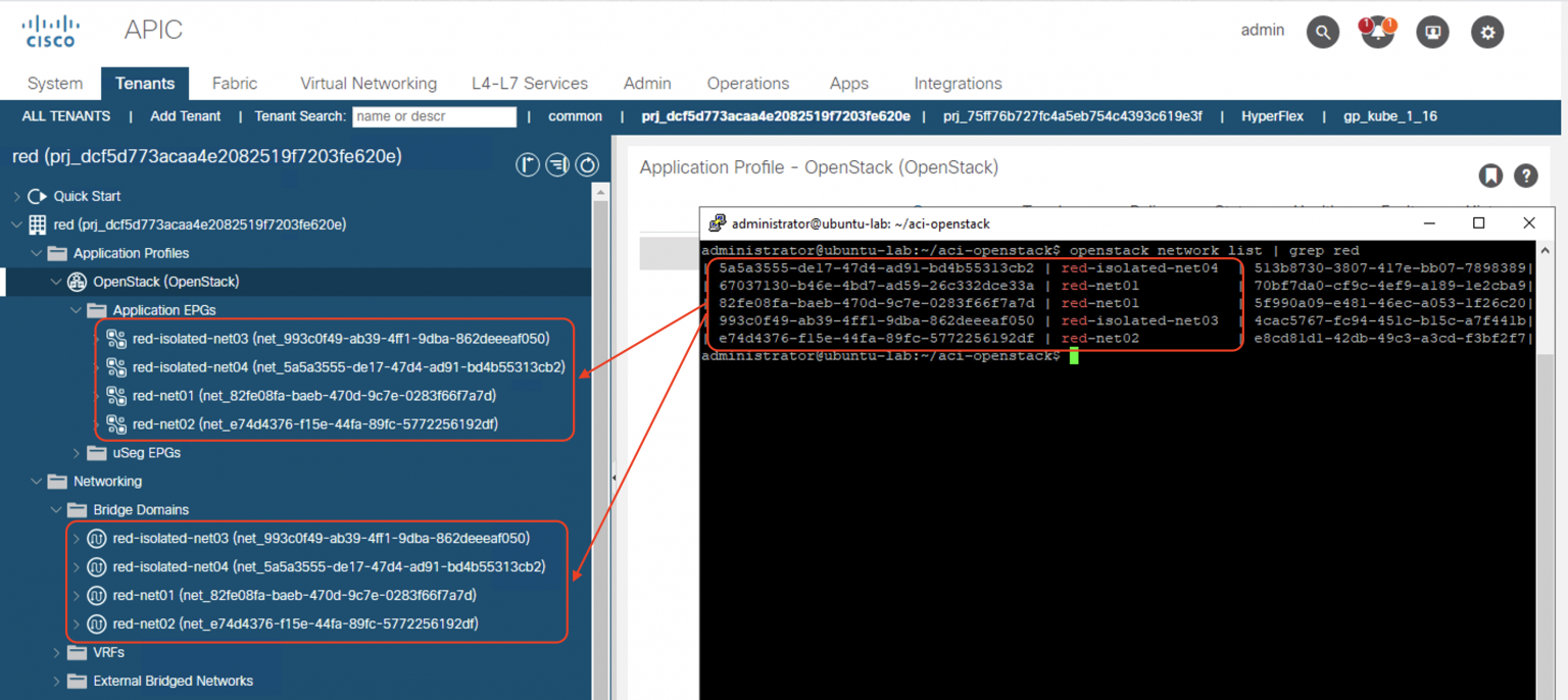 (1/3) A deep-dive into OpenStack networking with Cisco ACI Opflex ...