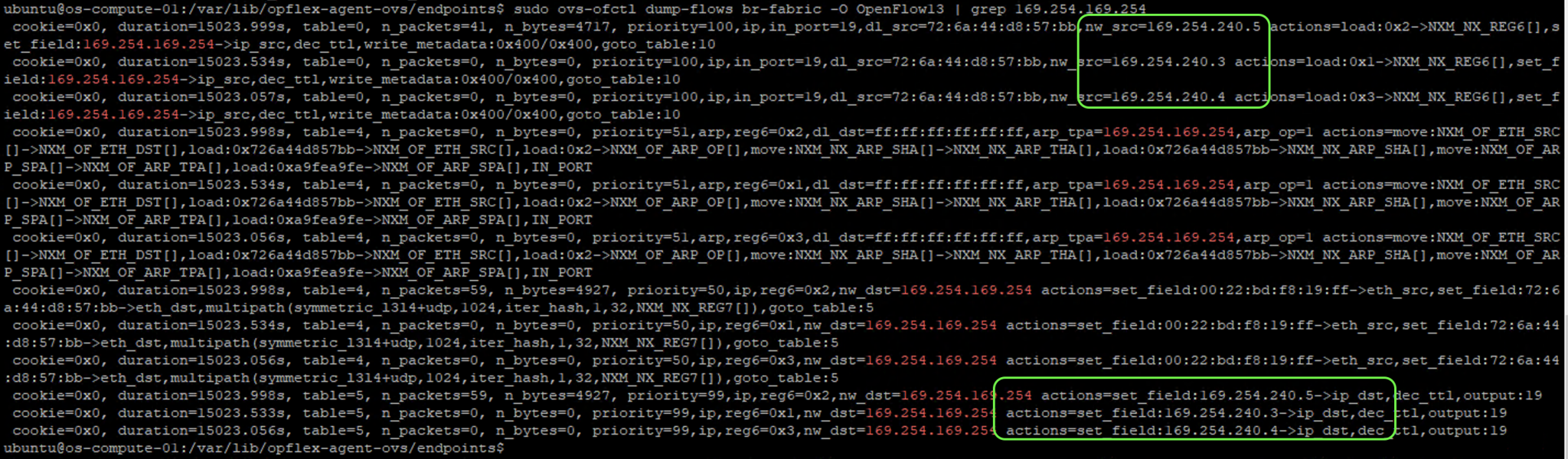 (2/3) A deep-dive into OpenStack networking with Cisco ACI Opflex ...