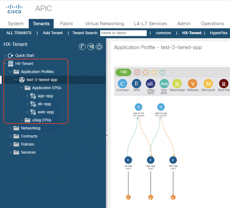 Tutorial: How to integrate HyperFlex and ACI with VMM (VMware) and UCSM ...
